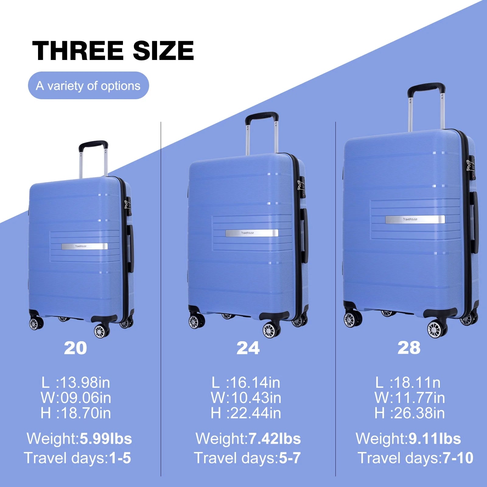 Tripcomp 3 Piece Luggage Sets, Hard Shell Carry on Luggage, PP Case with Two Hooks, Spinner Wheels, TSA Lock, Airline Approved, Lightweight Durable Suitcase, （20"24"28"）(Purplish Blue)